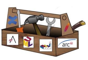 Ein Werkzeugkasten für den agilen Architekten