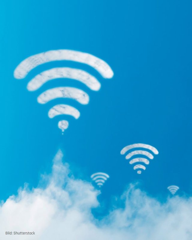 Public Cloud nicht immer optimal für BIA