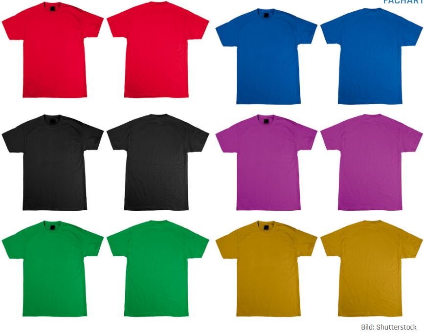 T-Shirt-Größen für BI-Lösungen