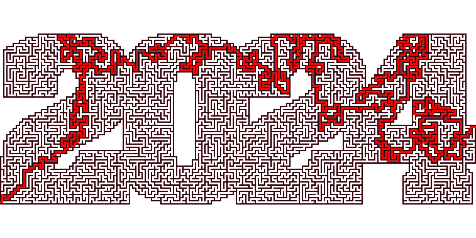 Softwarequalität 2024: Agilität, KI-Potenzial und Herausforderungen bei Testautomatisierung und IT-Sicherheit