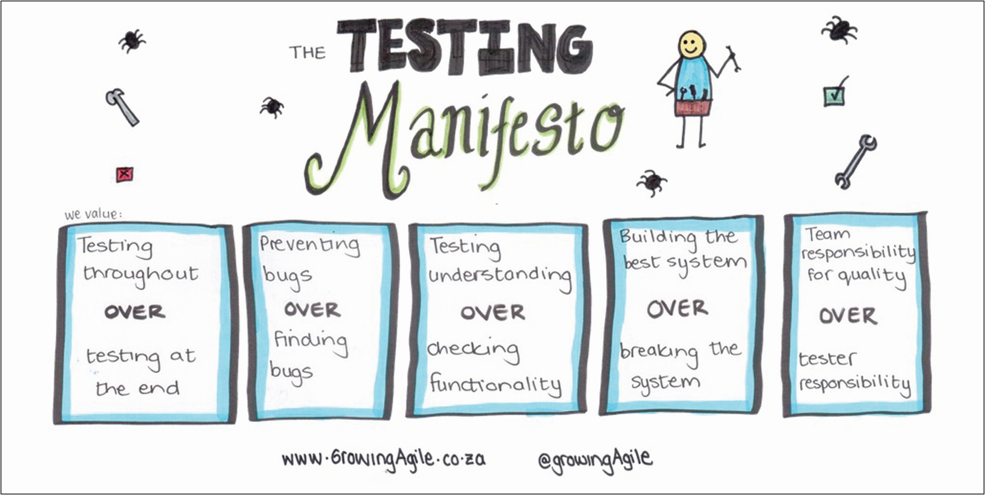 1_Testing Manifest-300dpi_cmyk