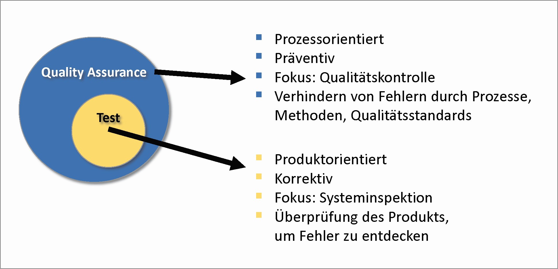 4_Definition QAvsTest_300dpi_cmyk