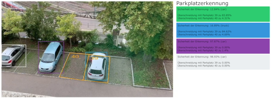 Abb. 4 Screenshot aus der entwickelten Anwendung