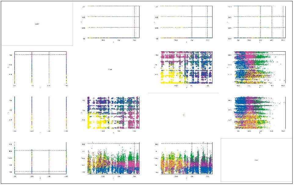 Abb1_2DClusteringScatterplot