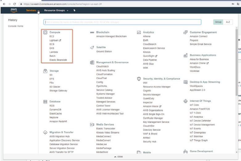 Abb1_AmazonCloudServices