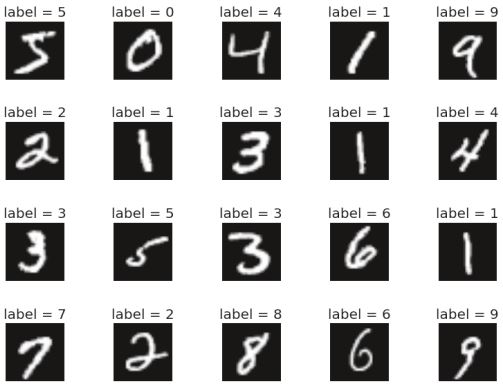 Abb1_DasNetzwerkkannHandschriftenerkennen