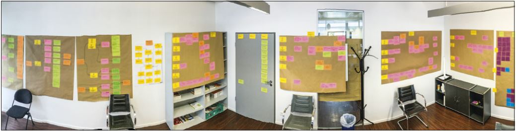 Abb2_EinWarRoombietetPlatzzurVisualisierungdesProjekts