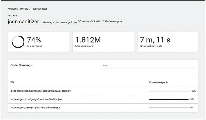 Abb3_CodeCoverageReporting
