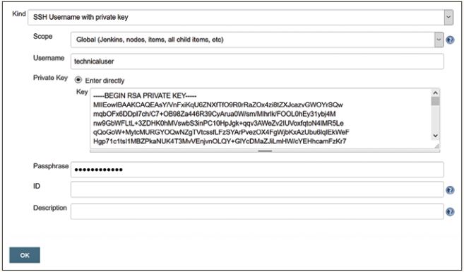 Abb3_DieAnsibleJobsarbeitenmitdenRechteneinestechnicaluser