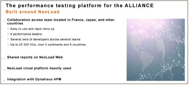 Abb3_GlobaleTeststruktur