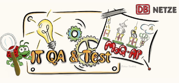 Wie ein Testprozess den Weg zu Built-in-Quality ebnen kann