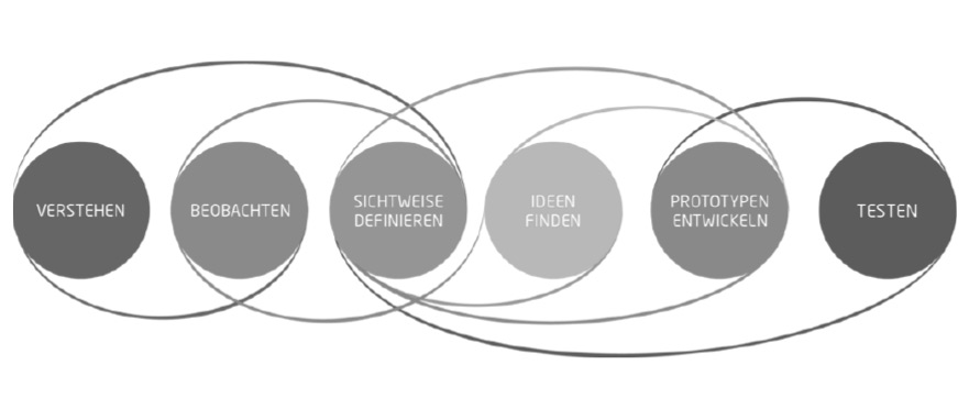 BI-564_Abbildungen-2