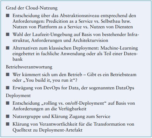 Checkliste3_Bereitstellung