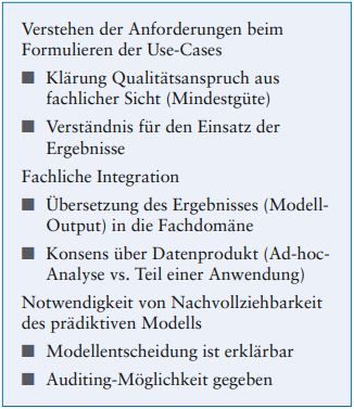 Checkliste4_Domaenenwissen