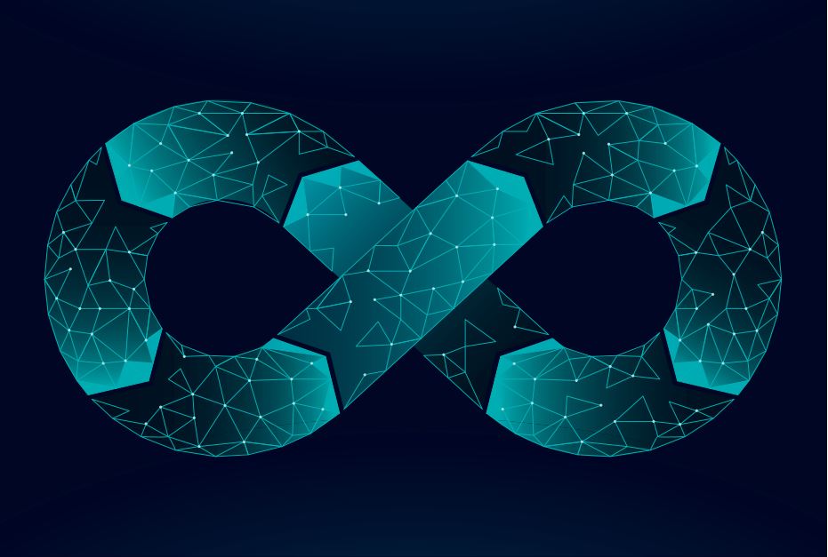 Anwendung von DevOpsPrinzipien auf maschinelles Lernen