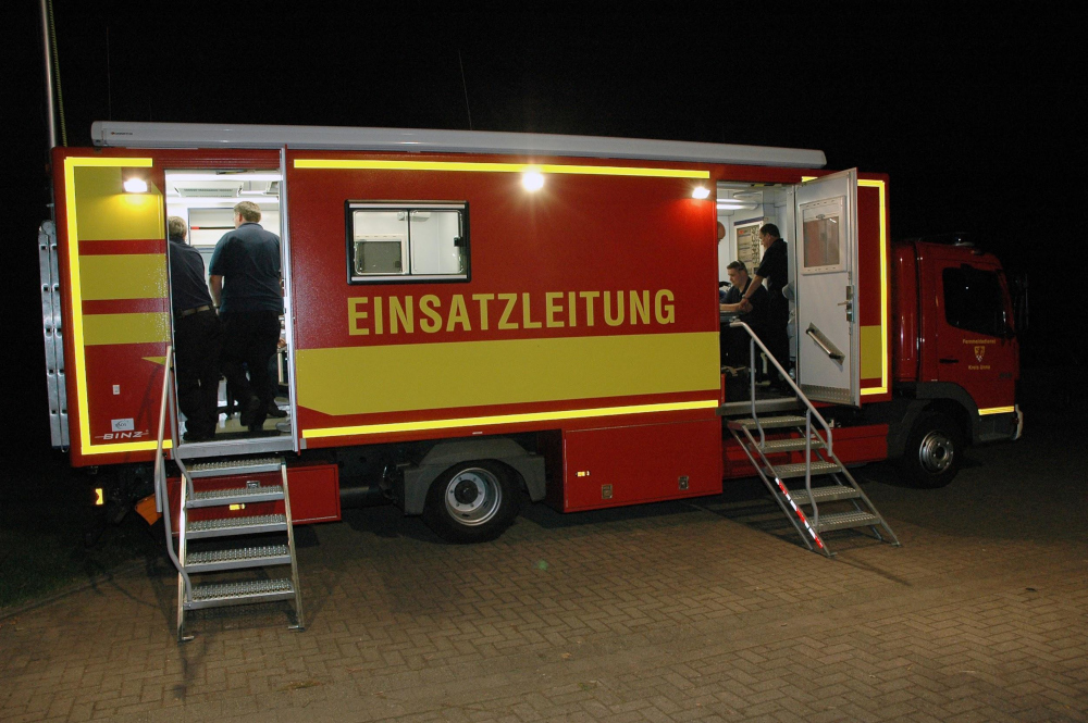 Wenn’s richtig dicke kommt, Krisensituationen in der IT meistern – Teil 2: Rollen und Verantwortlichkeiten