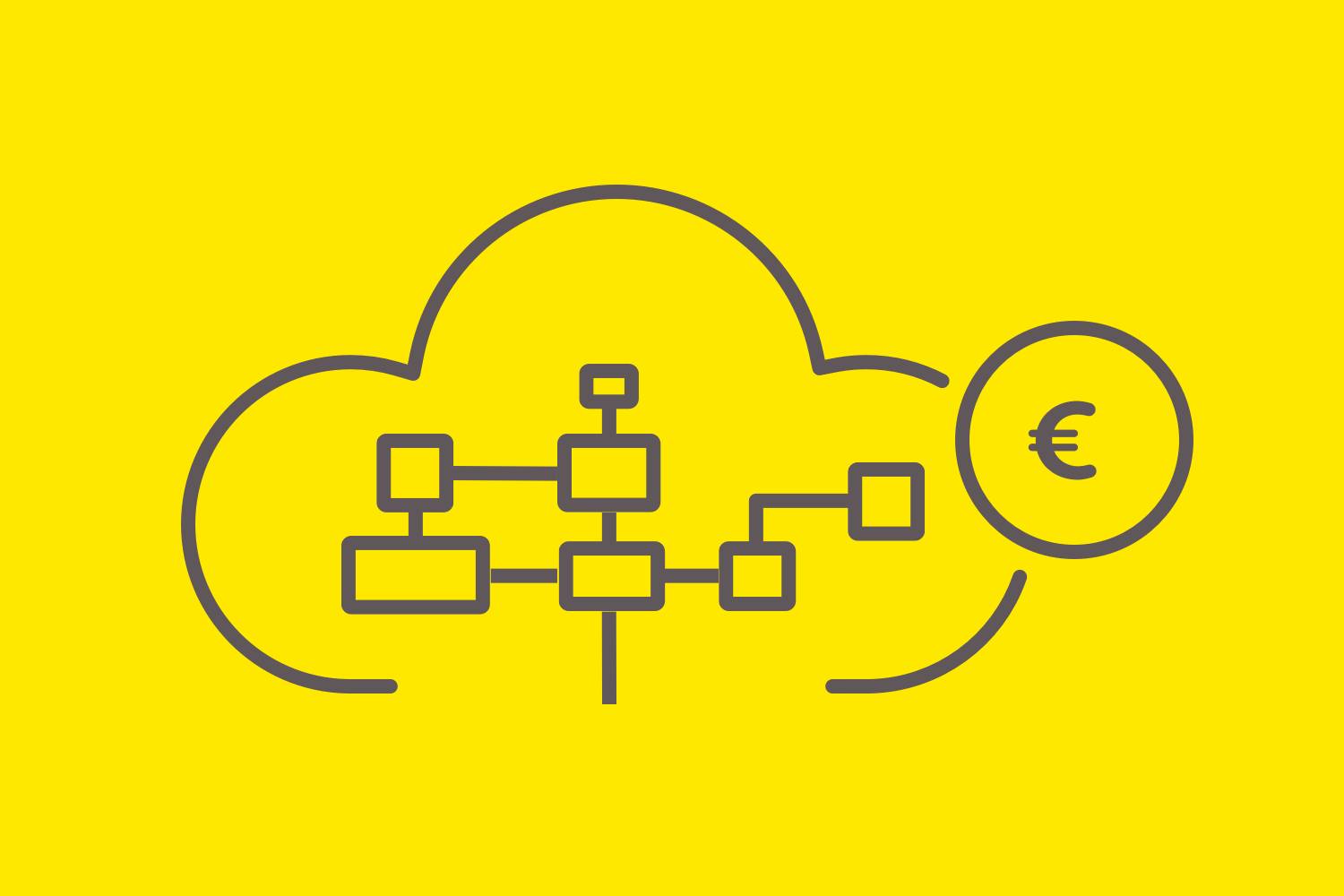 Cloud-Kosten sind Architekturentscheidungen