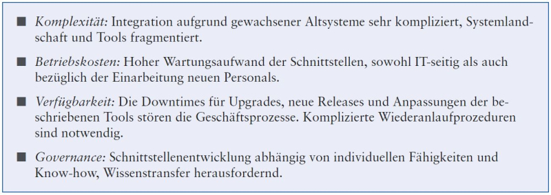 os-4-21-düvelmeyer-kasten1